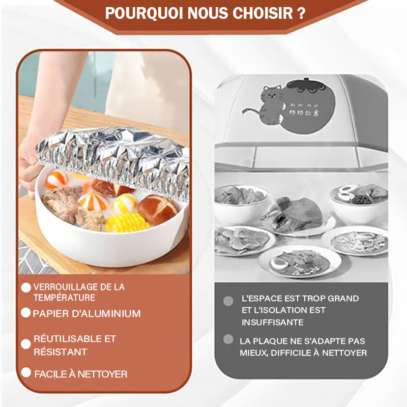 COUVRE-PLAT EXPRESS RÉUTILISABLE